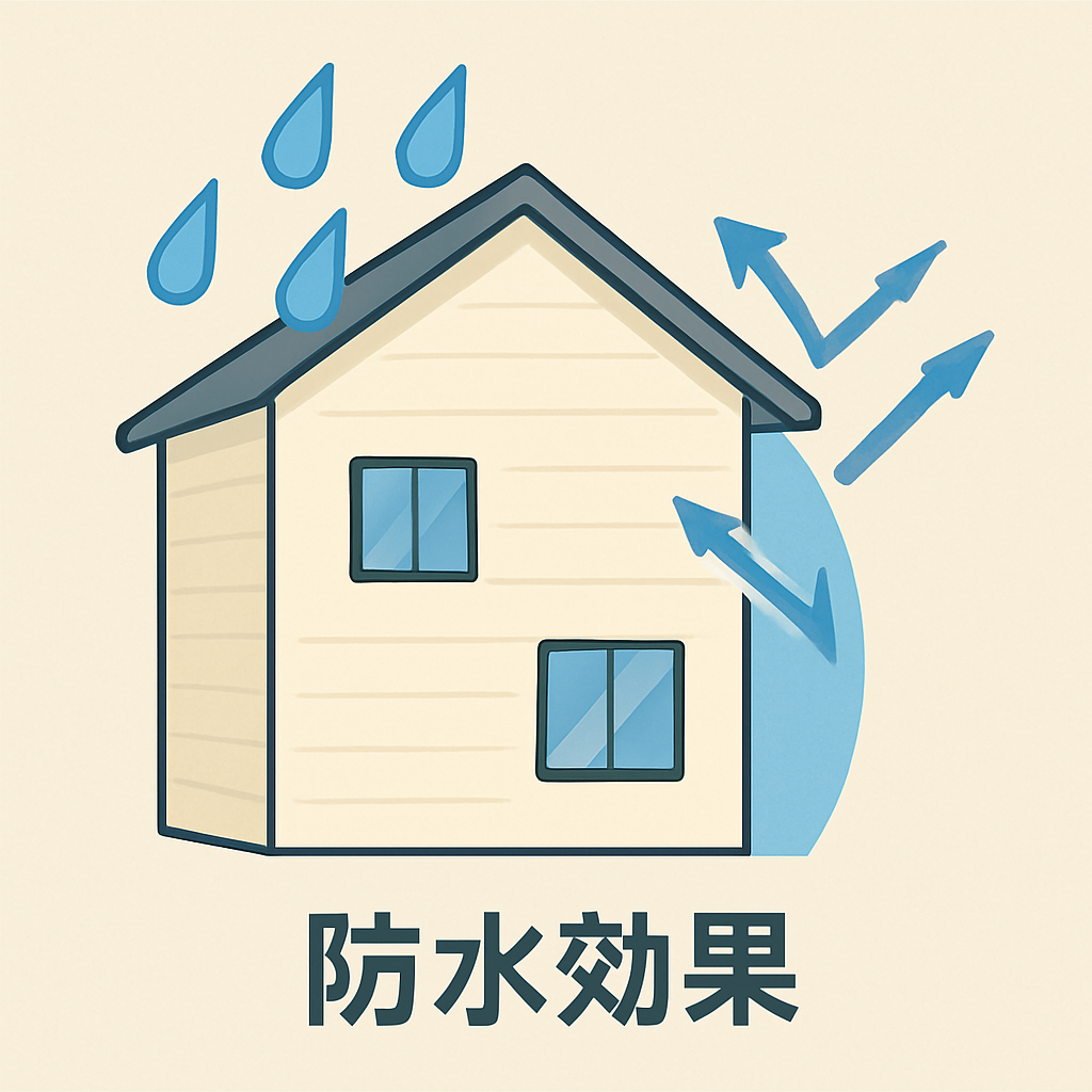 外壁塗装で防水機能の回復（家を構造体から守る）